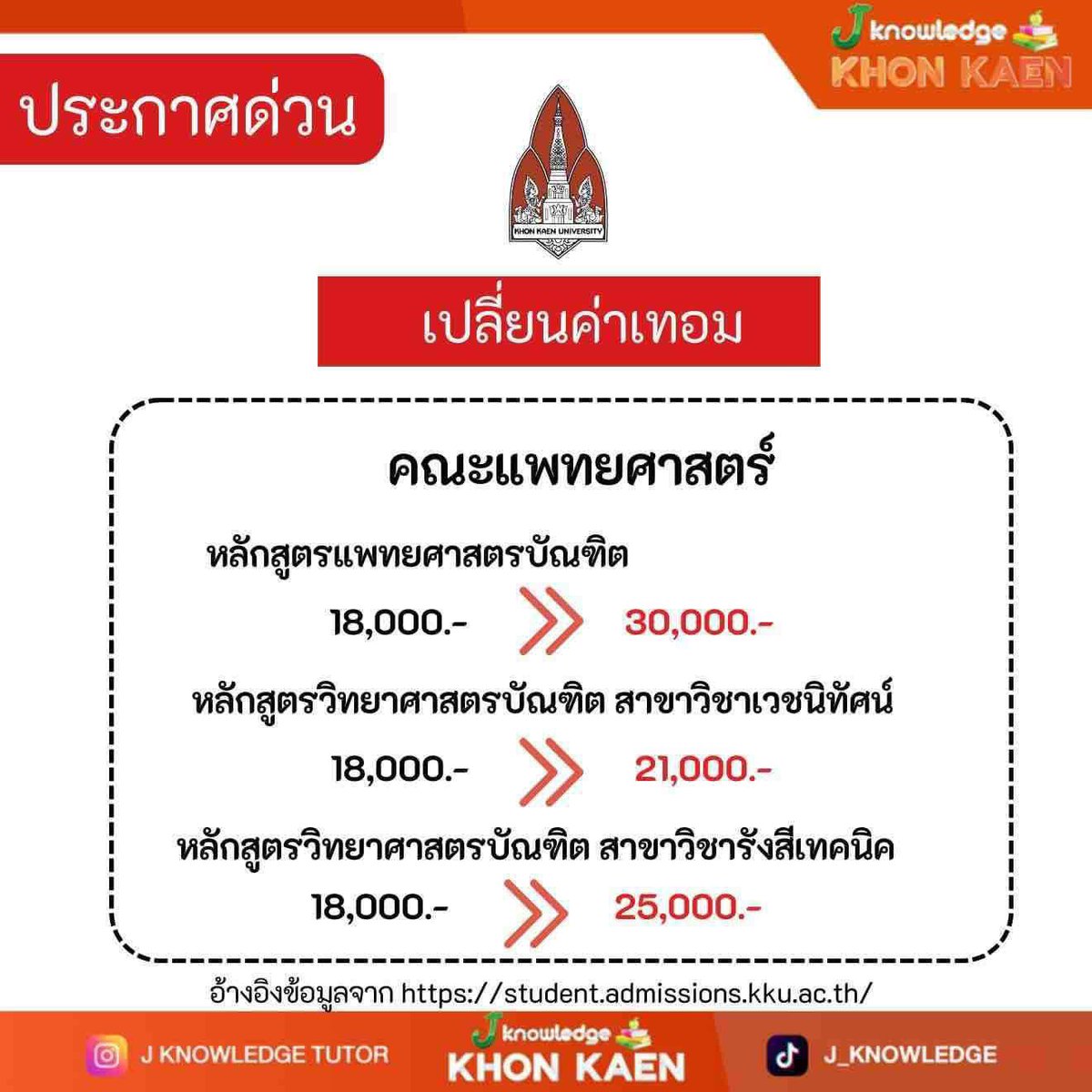 ไม่ได้เป็นคณะแพทย์ที่ค่าเทอมถูกที่สุดอีกต่อไป ค่าแรงขั้นต่ำยังไม่ขึ้นเลย ค่าเทอมขึ้นแล้ว การศึกษายังเหลื่อมล้ำ พี่เศรษฐาทำอะไรอยู่