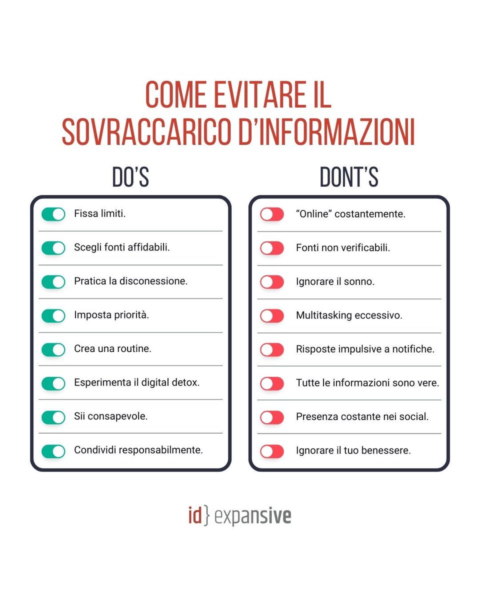 idExpansive's tweet photo. Usa la mia strategia per ridurre il sovraccarico d’informazioni, sulla sesta ci devo ancora lavorare. https://t.co/9pgk9Xzasj