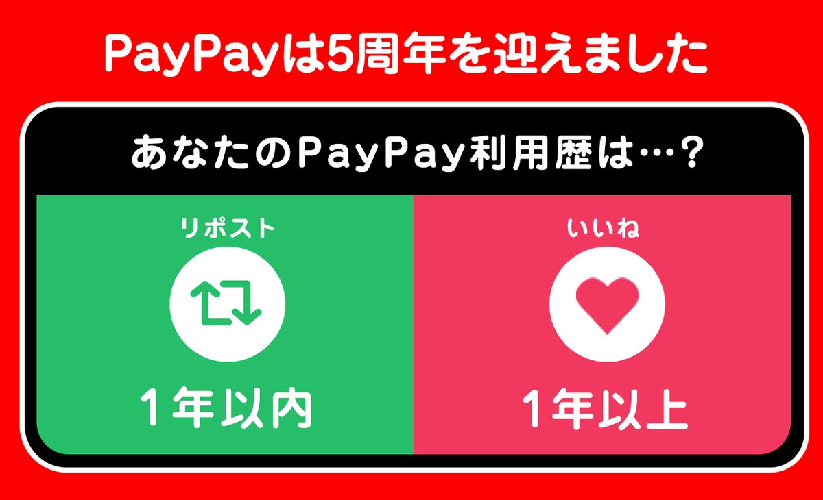 PayPayOfficial's tweet photo. おかげさまでPayPayは5周年🎉
いつもご利用ありがとうございます🙇

みなさんのPayPay利用歴を教えてください！
1年以内・・・リポスト🔁
1年以上・・・いいね！❤️

1年以上の方はいつから使っているかコメントで💬

5周年特設サイトは👇
https://t.co/eWpuUvbs8U https://t.co/CdVuAEXUD3