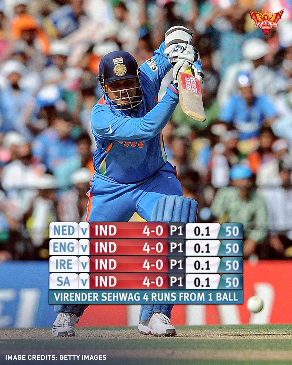 SunRisers's tweet photo. Wishing one of 🇮🇳‘s greatest entertainers on &amp; off the field, Virender Sehwag a Happy Birthday 🎂😍

(Posting this while humming a song, just like his batting 😉) https://t.co/3OOVGyy5FU