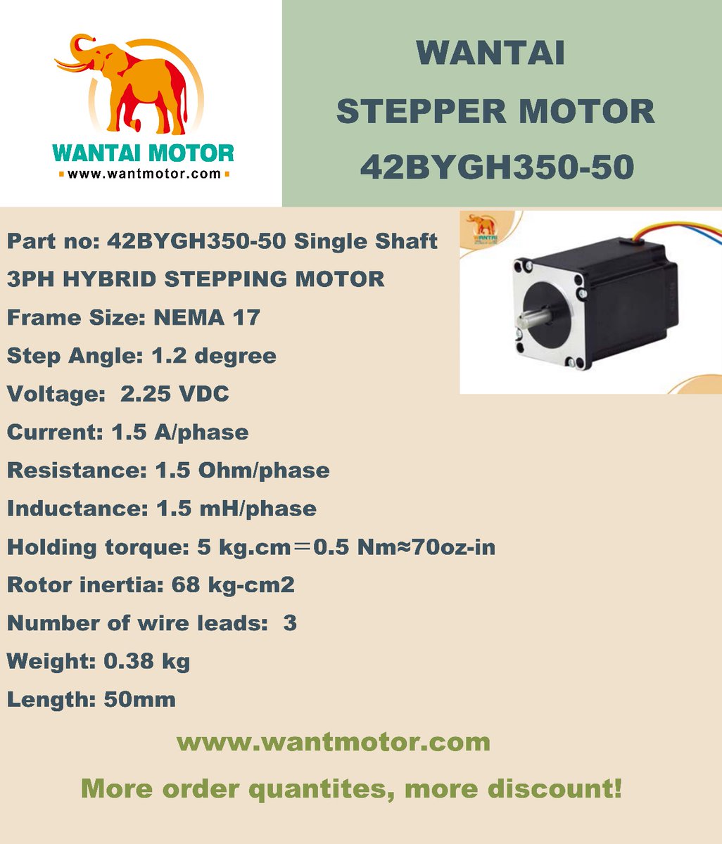 Victor Xue (@wantmotor) on Twitter photo 