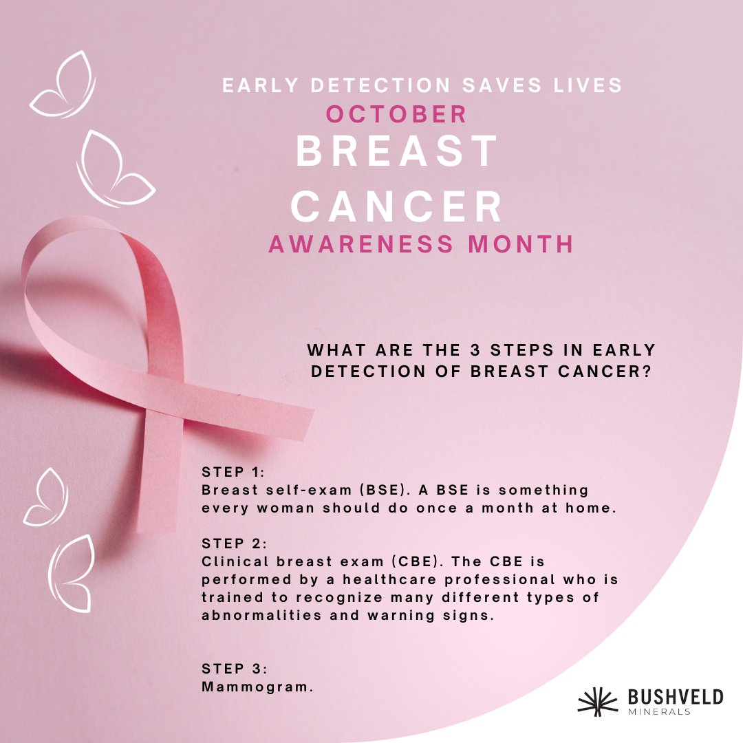 #BreastCancerAwarenessMonth