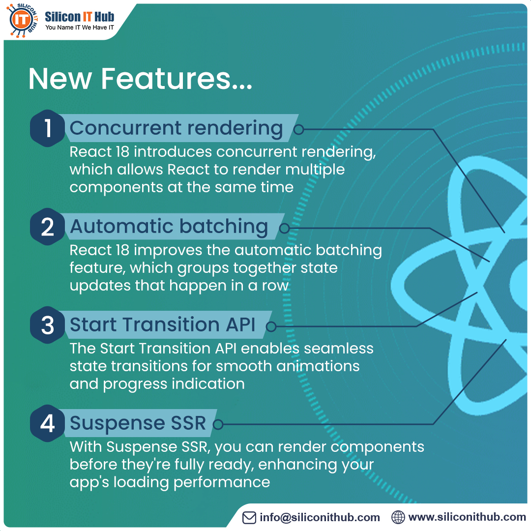SiliconITHub's tweet image. React 18 is here with all new features and performance improvements! Here we mention the key features. Want to know more? Contact us for the best-in-class #reactjsdevelopment services!

#reactjs #dedicateddevelopers #itcompany #reactjs #improvement #reactjsdevelopment