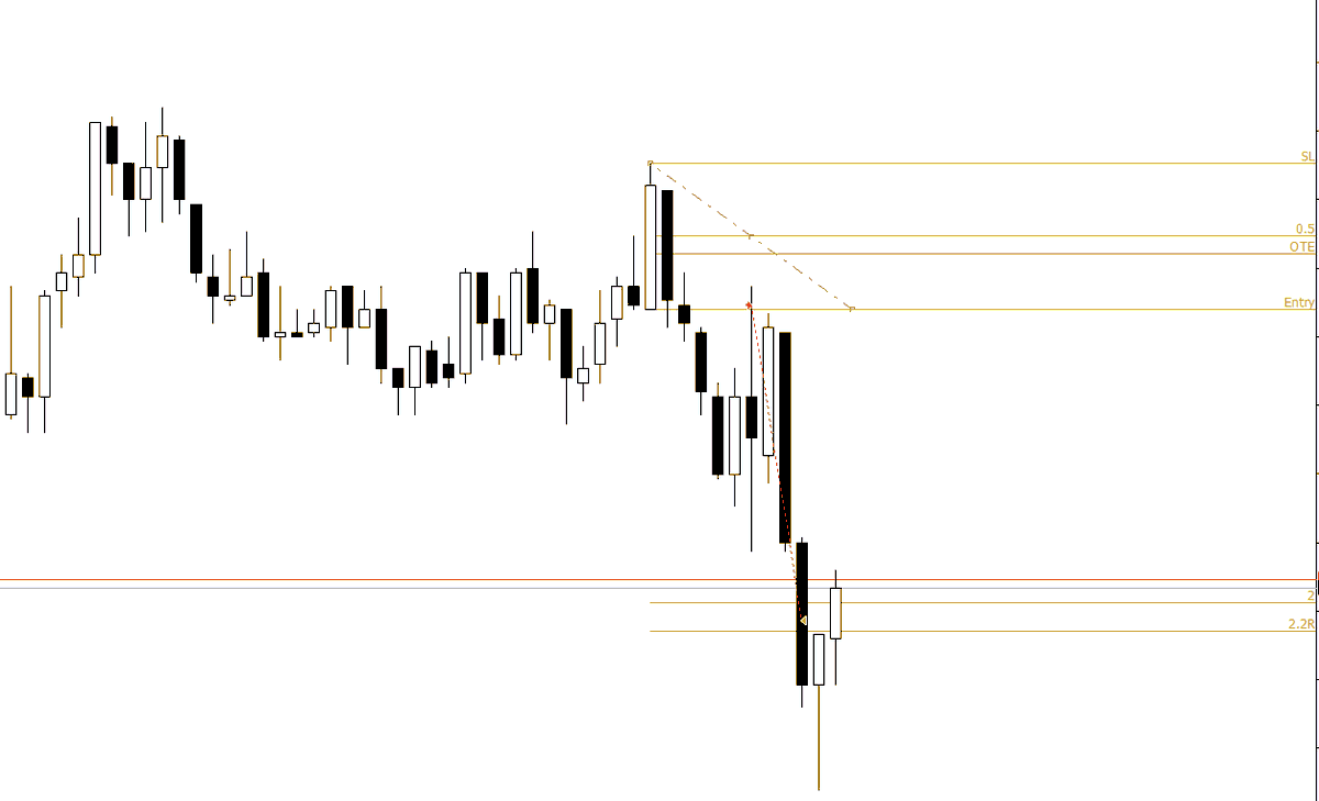 Trader无畏 tweet media