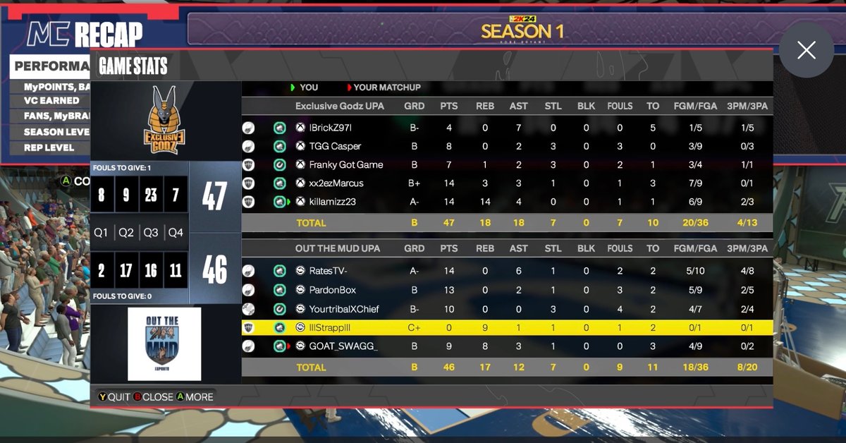 Killamizz23X1's tweet photo. 2-0, on to the Next round of MPBA, GG’s to these guys https://t.co/HMIfaqs3pE