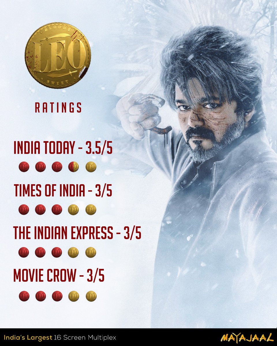 MayajaalECR's tweet photo. Bloody sweet 🔥

Book your tickets for #LEOAtMayajaal 

🎟️https://t.co/wpWyIQvtuw

#ThalapathyVijay #LokeshKanagaraj #Trisha  #AnirudhRavichander #LeoReview #Mayajaal https://t.co/MYH9A2bNM6