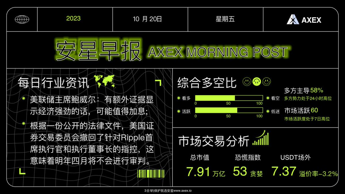 AXEXofficial's tweet photo. 根据一份公开的法律文件，美国证券交��委员会撤回了针对Ripple首席执行官和执行董事长的指控，这意味着明年四月将不会进行审判。 https://t.co/WAlk79C0ht