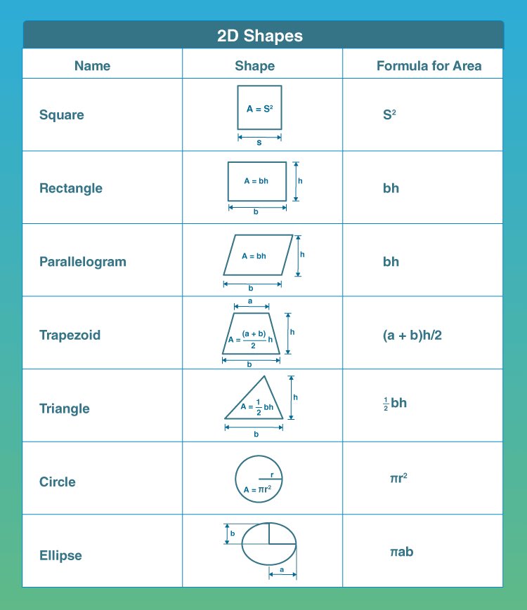 H In Math Mathematics (@mathematics_h) / Posts / X
