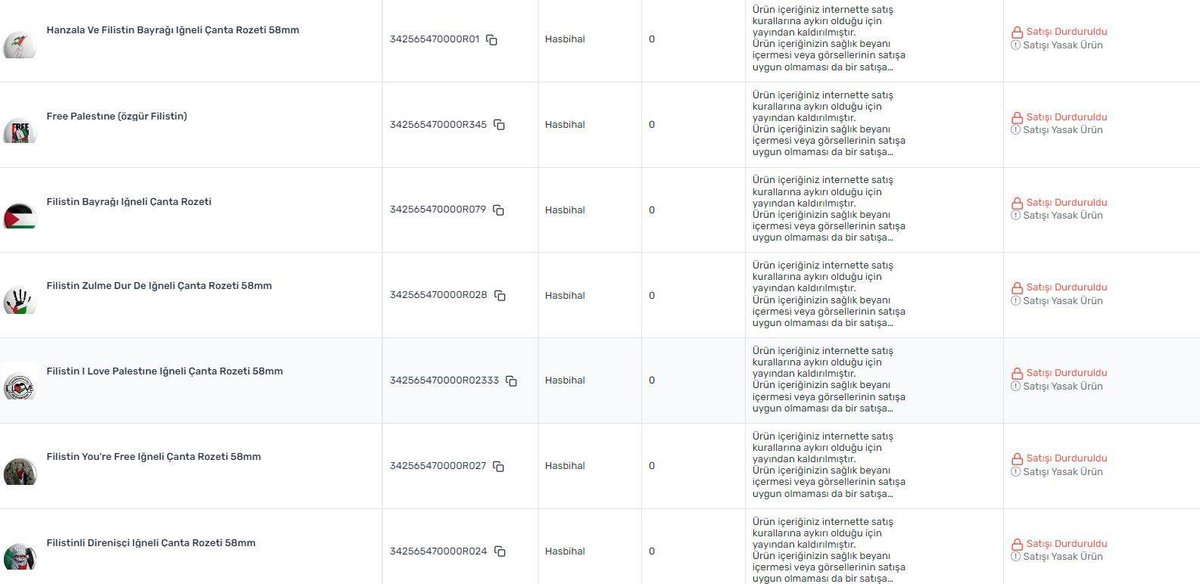 Trendyol Filistin temalı tüm ürünlerin satışını yasakladı!

Trendyol'dan alışveriş yapmayın!
#TrendyolBoykot! <a href="/Trendyol/">Trendyol</a>