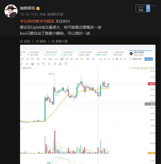 我说啥来着，BSV框框涨，目前最高40点，已通知减持
前天我就说了，BSV在U所交义量非常大，我也是通知了兄弟们埋入
现在这个位置还不是理想的位置，后面细节移步群里——V：XZL2567
SSV ORDI SOL WLD SUI XRP APE BLUR OP