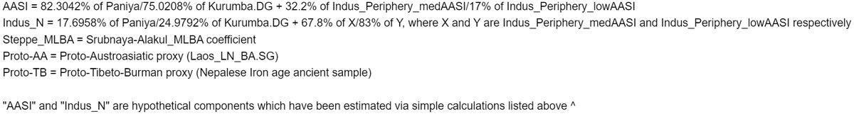 vicayana's tweet photo. Working on a qpAdm repository currently, utilizing thousands of modern South Asian samples. I've also uploaded the output files, if anyone's interested.

Access the qpAdm table here: https://t.co/cRnqWxAfEX

The repository folder: https://t.co/1lpCSr1ZxN https://t.co/BloBsVlRWo