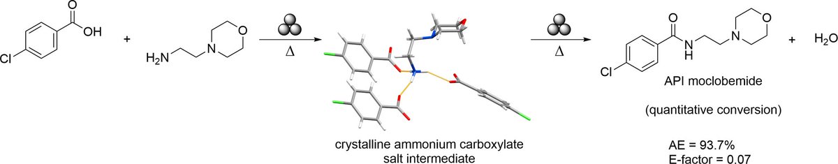Tomislav Stolar (@stolartomislav) on Twitter photo Supramolecular intermediates in thermo-mechanochemical direct amidations is out <a href="/ChemCommun/">Chemical Communications</a> 🥳
Non-covalent interactions guiding covalent bond formation under solvent-free conditions 🤓
Great effort with <a href="/JasnaAlic/">Jasna Alić Stolar</a> <a href="/JoseGHernand/">Jose G. Hernandez</a> <a href="/KrunoslavU/">Krunoslav Užarević</a> and others!
pubs.rsc.org/en/content/art… Supramolecular intermediates in thermo-mechanochemical direct amidations is out <a href="/ChemCommun/">Chemical Communications</a> 🥳
Non-covalent interactions guiding covalent bond formation under solvent-free conditions 🤓
Great effort with <a href="/JasnaAlic/">Jasna Alić Stolar</a> <a href="/JoseGHernand/">Jose G. Hernandez</a> <a href="/KrunoslavU/">Krunoslav Užarević</a> and others!
pubs.rsc.org/en/content/art…