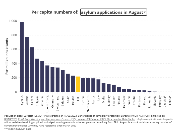 EU_asylum_aware tweet media