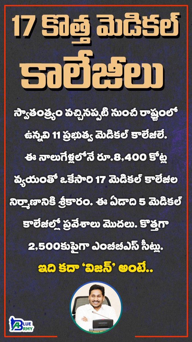 Bijivemula. Suresh kumar Reddy tweet media