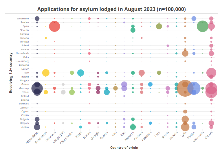 EU_asylum_aware tweet media