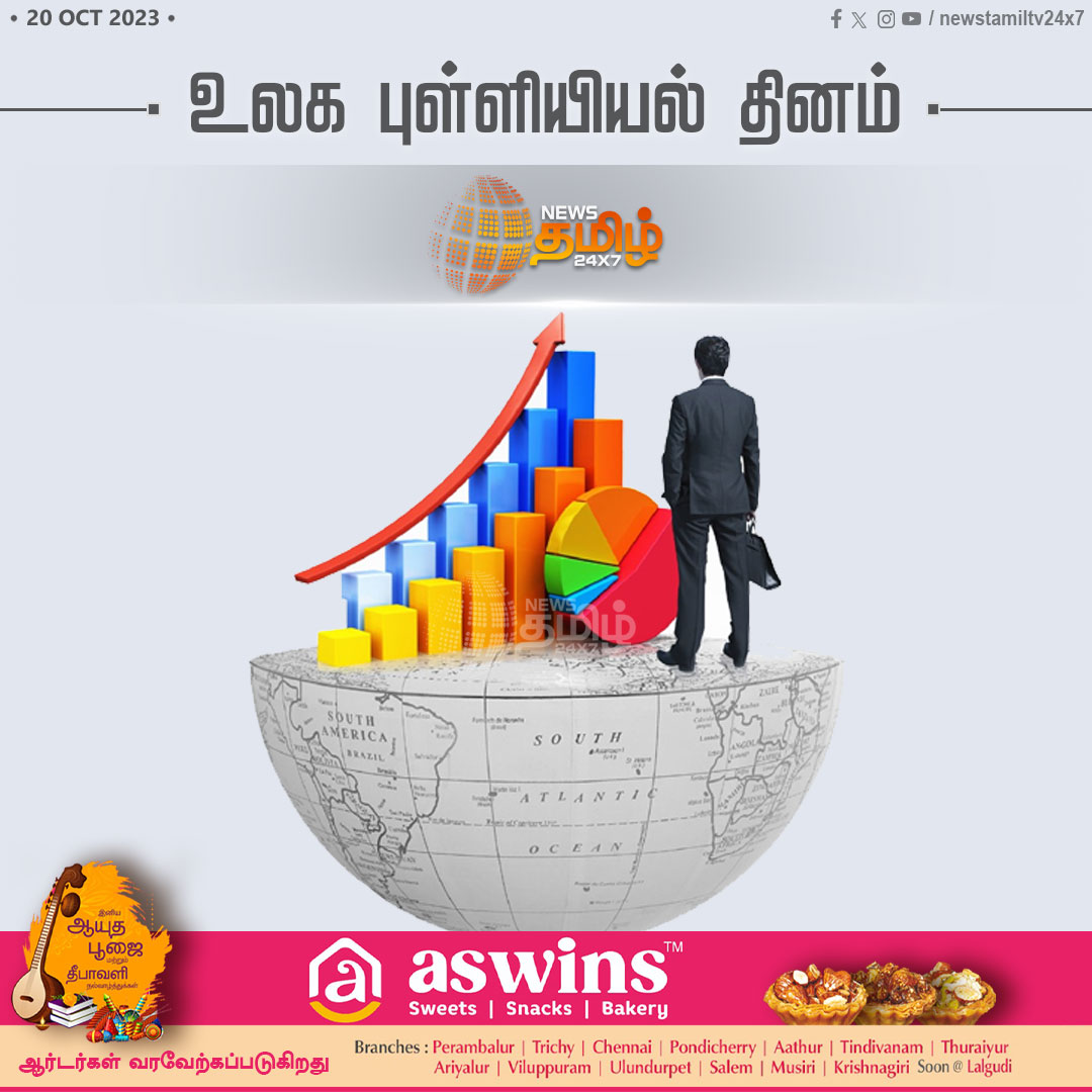 NewsTamilTV24x7's tweet photo. உலக புள்ளியியல் தினம்
#WorldStatisticsDay #WorldStatistics #NewsTamil24x7 https://t.co/u0T2TrrCQM