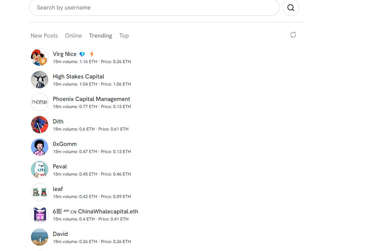 BALDONIZED's tweet photo. #1 trending on https://t.co/p9FtVsDTjN right now booya #Keytober is one of a kind and keeps going till end of October Join me on my journey to 1eth!!! https://t.co/nyVugIAhpB https://t.co/byBPNurl0q