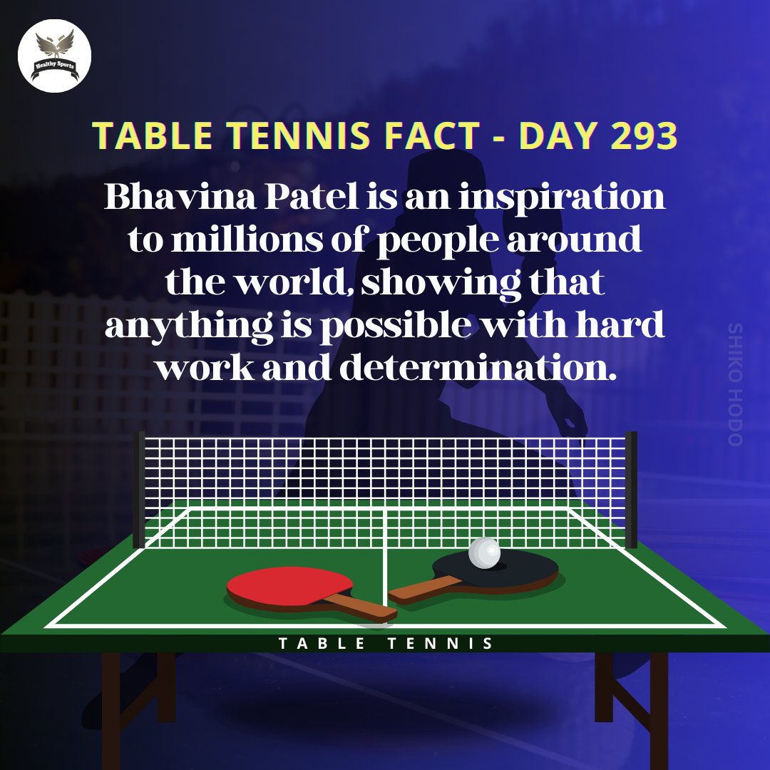 gozzimma's tweet photo. Table Tennis Fact - Day 293
#tabletennis #pingpong #tabletennisplayer #TTfacts #sport #ittf #tabletennistraining #tabletennisteam #Gozzimma #KnowmorefactsaboutTT #tabletennisdaily #bhavinapatel #bhavinatennision #bhavinapateltabletennis #bhavinaarjunaaward #indianplayer https://t.co/XQr098r9gy
