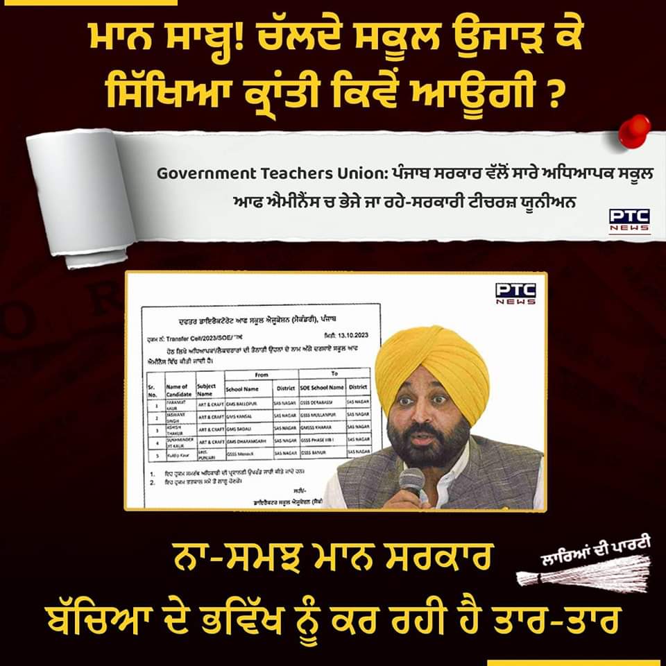 BJP4Punjab's tweet photo. ਐਲਾਨਵੰਤ ਜੀ! ਚੱਲਦੇ ਸਕੂਲ ਉਜਾੜ ਕੇ ਸਿੱਖਿਆ ਕ੍ਰਾਂਤੀ ਕਿਵੇਂ ਆਊਗੀ ????
ਨਾ-ਸਮਝ ਮਾਨ ਸਰਕਾਰ ਬੱਚਿਆਂ ਦੇ ਭਵਿੱਖ ਨੂੰ ਕਰ ਰਹੀ ਹੈ ਤਾਰ-ਤਾਰ।
#PbEducationModel
#AAPKePAAP https://t.co/Q3vxYIeK4M