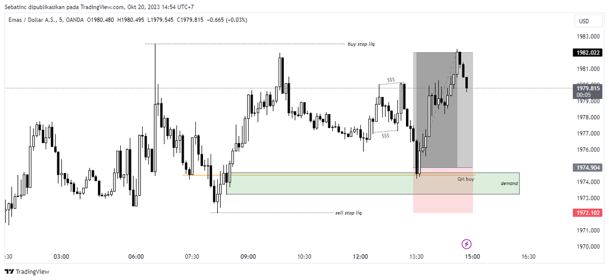 tradersXtraders tweet picture