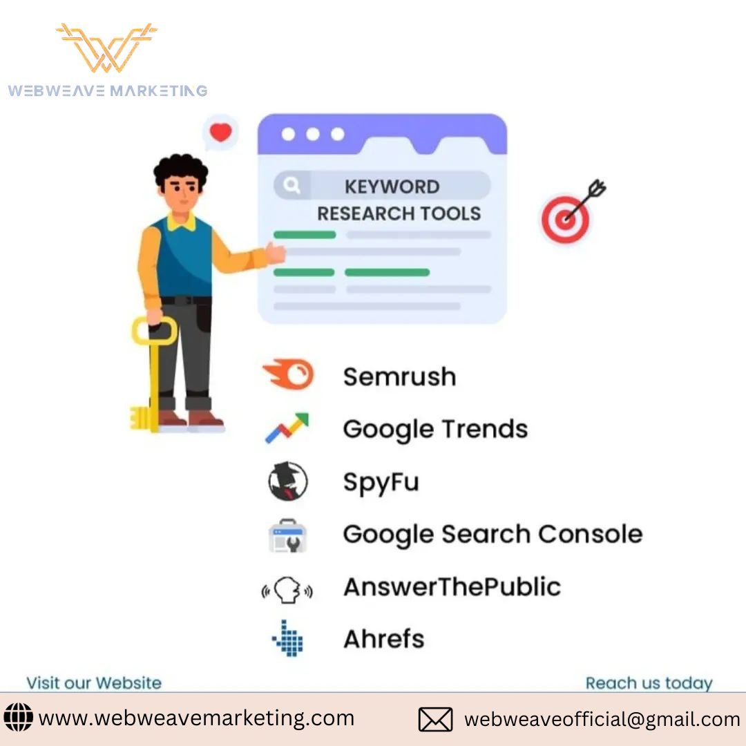 WebweaveM's tweet photo. Discover the essence of keyword research: "digital marketing," "SEO strategy," "content optimization" &amp; more! 🌐🔍 Unveil insights at https://t.co/Gu2HkSd4B0. #KeywordResearch #SEOTips https://t.co/hufb4j8xdb