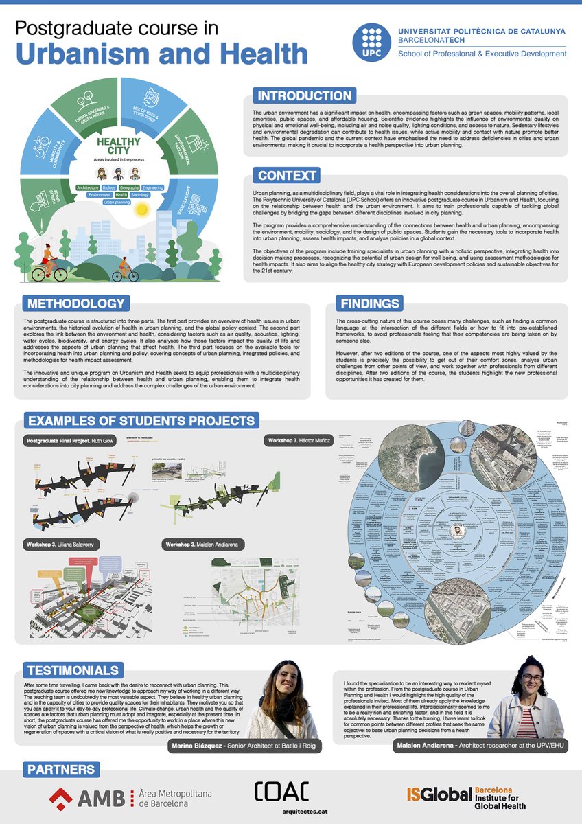 Marta Rofin-Serrà tweet media