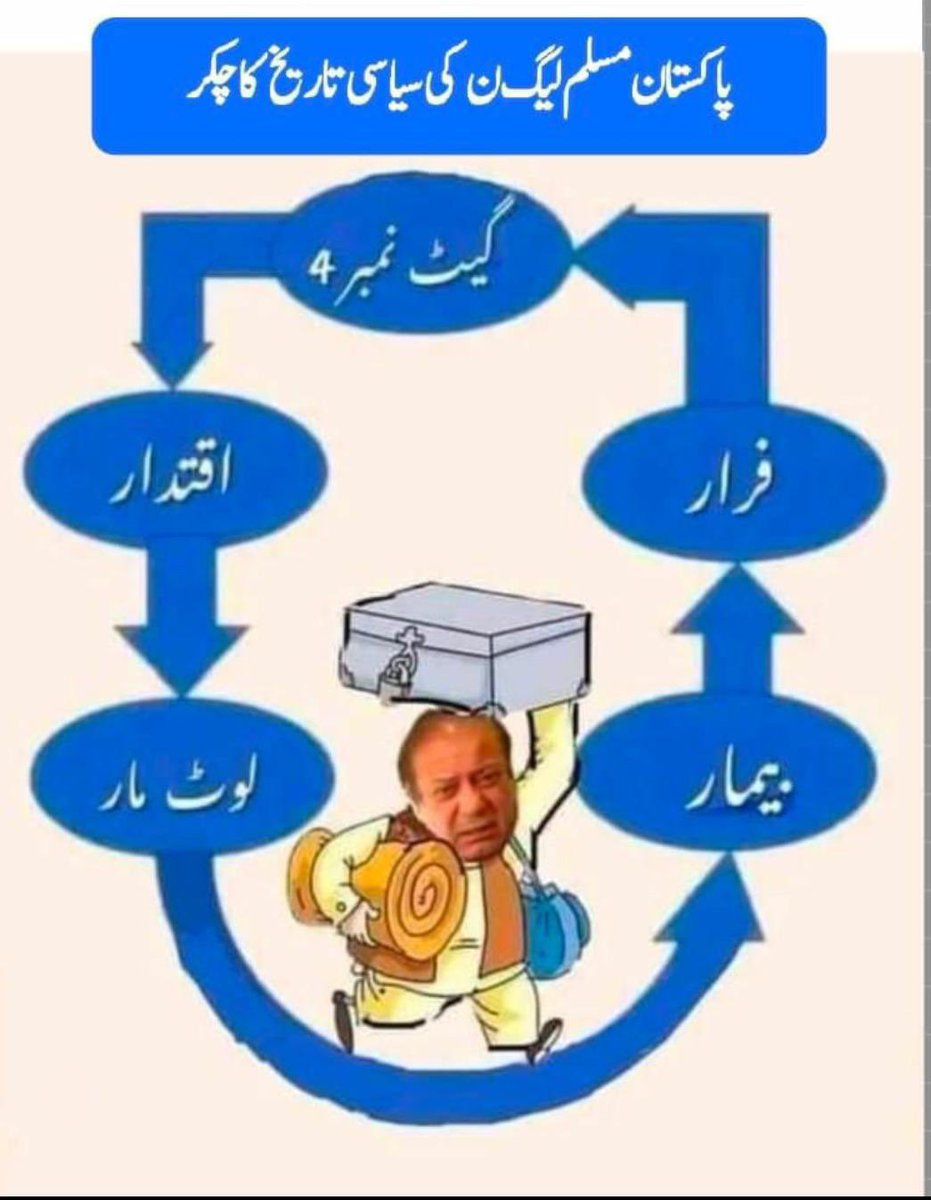 H_aliofficial's tweet photo. @MaryamNSharif https://t.co/xuPwWyh21c