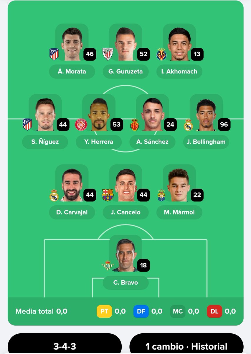 chemacm27's tweet photo. @mundodelfutbo09 Esta semana traigo muchas dudas😕
En el banquillo tengo a:
PT: Ferreira 
DF: Álvaro Fernández, Riad y Carmona
MC: Villar y Javi Muñoz
DL: Mata https://t.co/rhiu3EsQit
