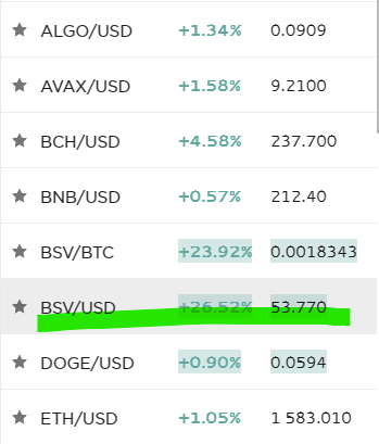 Bsv_simplyron's tweet photo. What's dis?  

Did your $BSV Short get Stopped Out? 

Good. 

#BSVBlockchain is the real Bitcoin https://t.co/CaxJHiSh8B