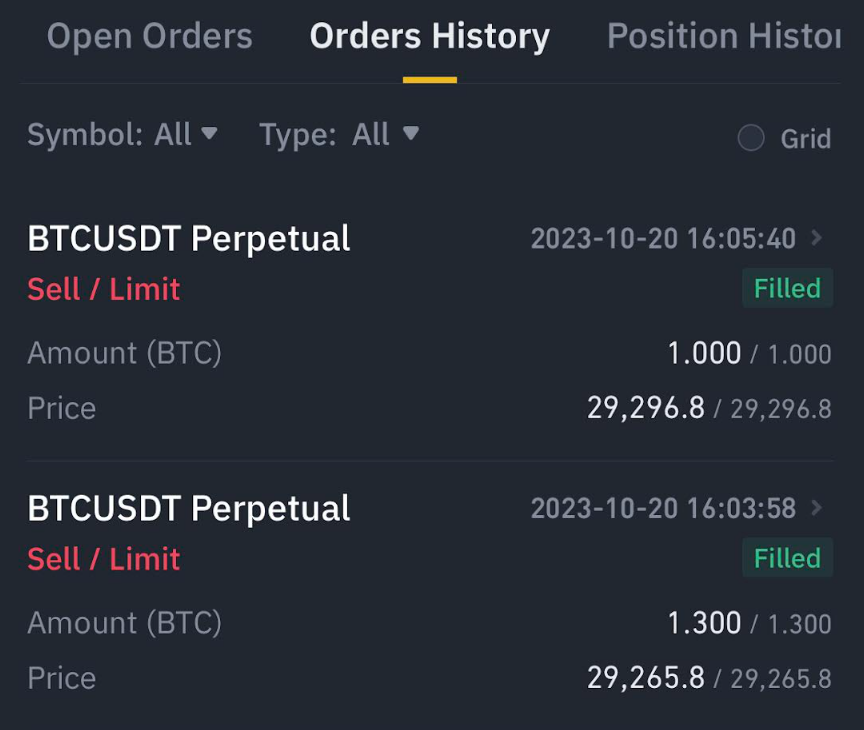 All 3.3 $BTC sold.
💰Profits $3k. 💰

Money making feels good, always.
Happy Friday! 5⃣

#BTC #Bitcoin #Crypto #Trading