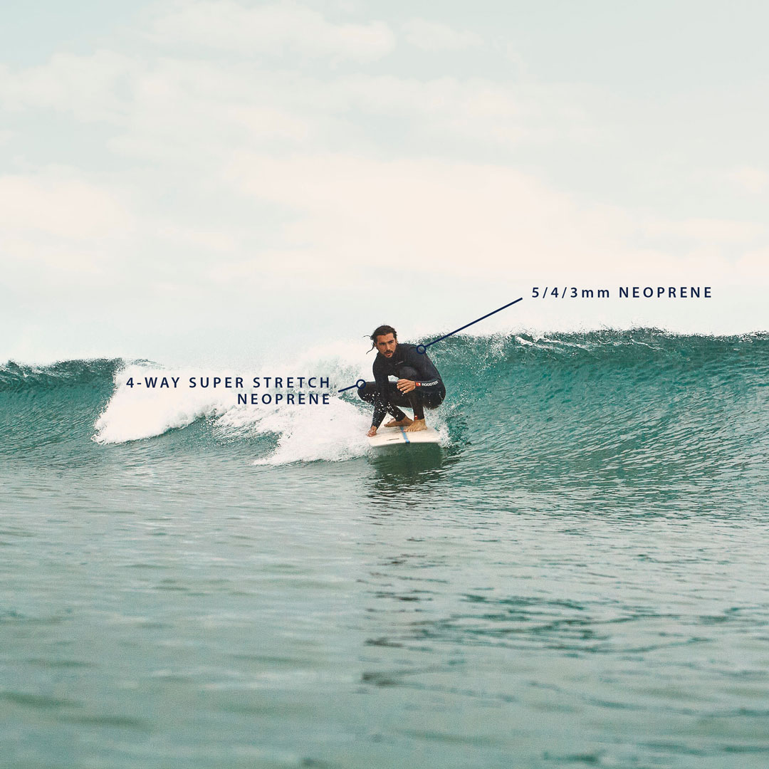 Warm, comfy and durable - just some of our favourite features of the Supertherm 5/4/3mm Steamer 🏄 Our go to Autumnal full wetsuit that is perfect for a large range of watersports ⛵️🌊
Check it out here: roostersailing.com/products/107590
#RoosterKit #InYourElement #watersports #surfing