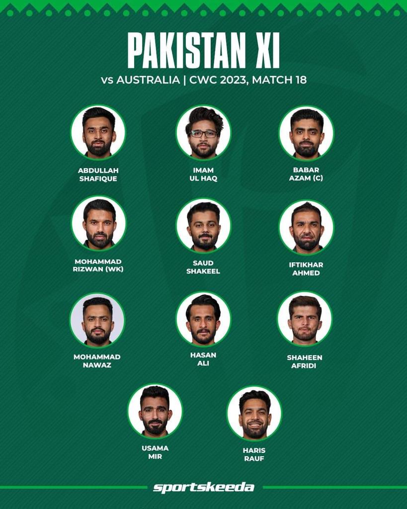 pdmarmy's tweet photo. Today Playing XI for match against #Australia

1. Imam Ul Haq
2. Abdullah Shafiq
3. Babar Azam
4. Muhammad Rizwan
5. Saud Shakeel
6. Iftikhar Ahmed
7. Muhammad Nawaz
8. Usama Mir
9. Hassan Alu
10. Shaheen Shah Afridi
11. Haris Rauf

Your Thoughts?

#IsraelTerorrist
#PAKvsAUS https://t.co/RHk6sa7dGK