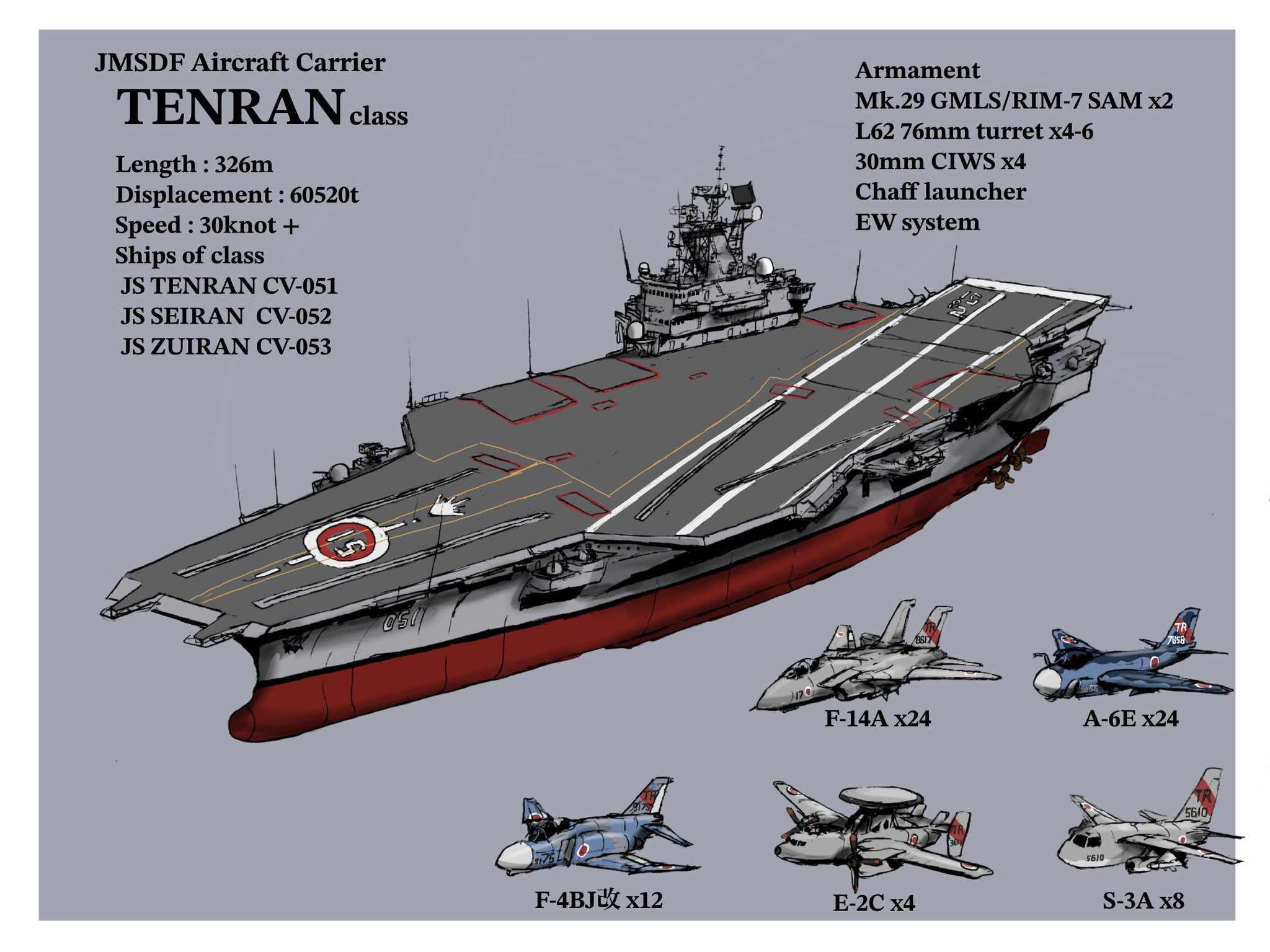 コマンダン・ビロ (通報艦) - Wikipedia