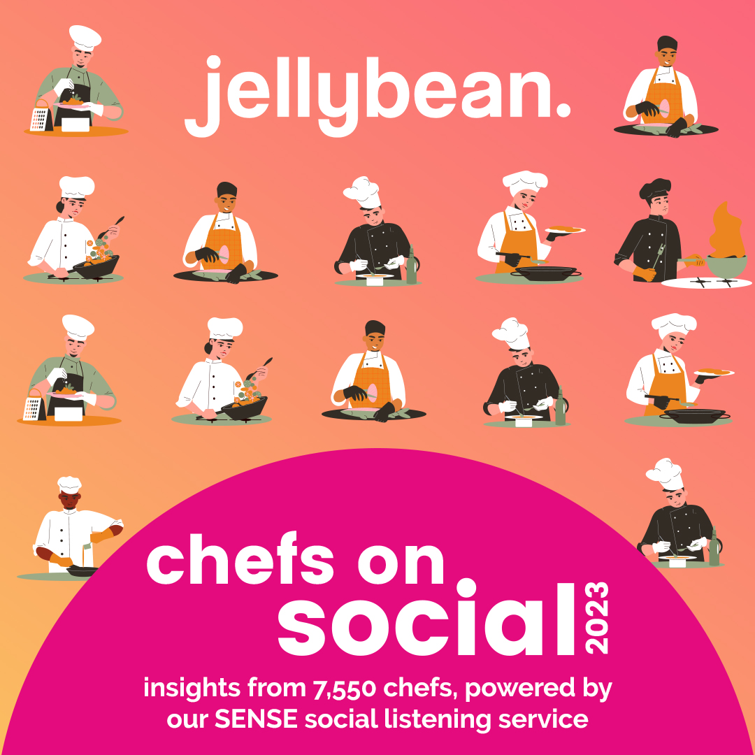 Would you like to know what 7,500 UK chefs love on social media?

Including the answers to questions like: Which social channels chefs love? Who the top chef influencers are?

Then visit jellybeancreative.co.uk/chefs-on-socia… to find out more!

#ChefsOnSocial #Chefs #B2BMarketing #Hospitality