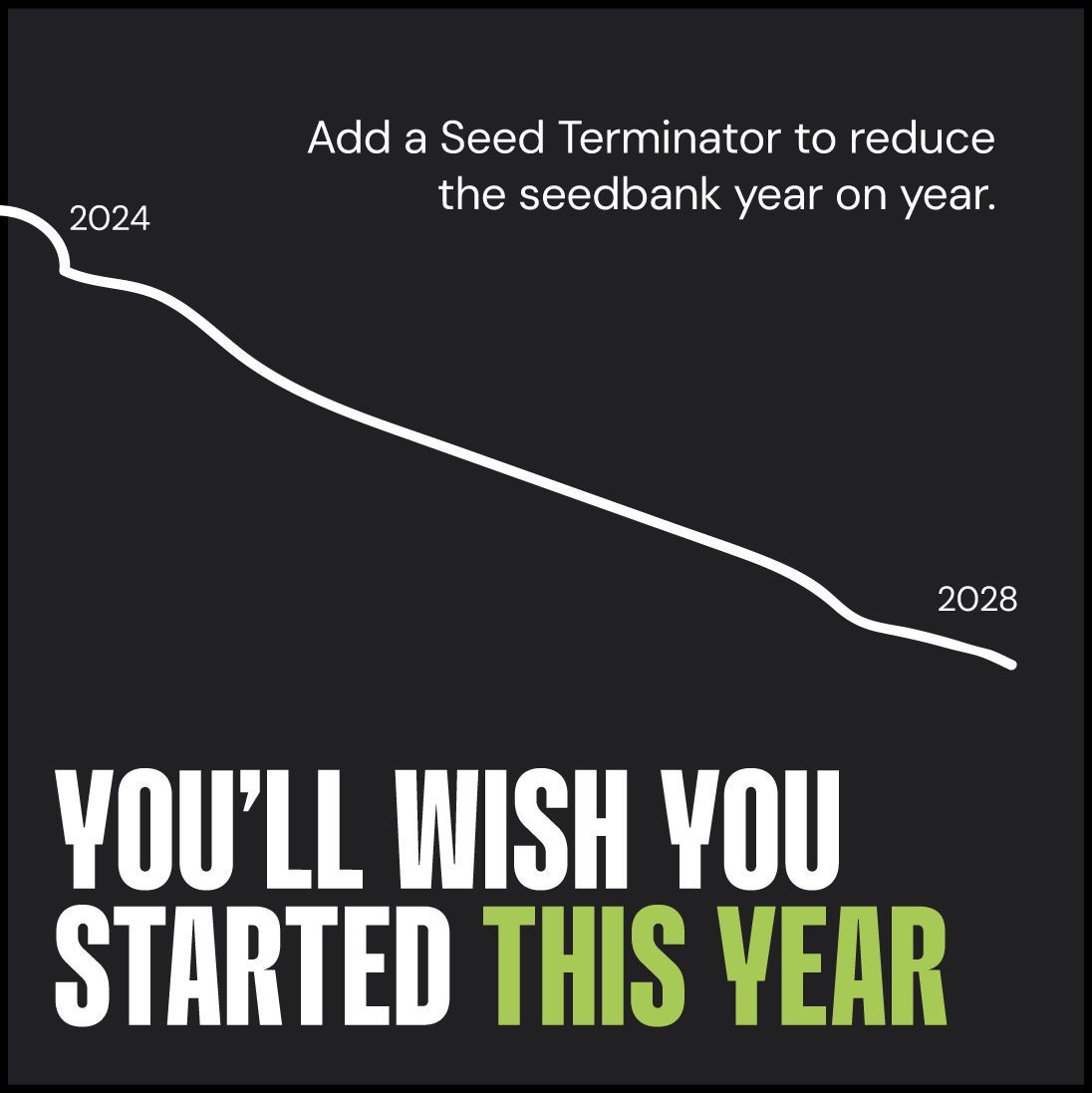 Weed control is an uphill battle; the seed bank grows every year. 

Add a Seed Terminator to reduce the seed bank year on year. 

#NoTimeLikeNow #2028 #HerbicideResistance #HWSC