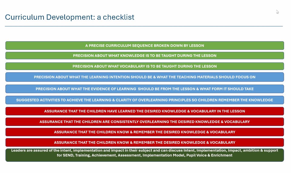 An absolute pleasure to attend @misterunwin's webinar I really loved the curriculum checklist! What a game changer for #MiddleLeaders!  #CPD #curriculumdevelopment