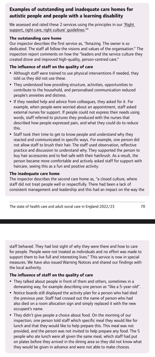 Contrast in @CareQualityComm #Stateofcare report of an outstanding care home for people with learning disabilities to an inadequate one:

“Staff took the time to get to know people”

🆚

“Staff crossed out the name of someone who died… and simply replaced it with the new person”