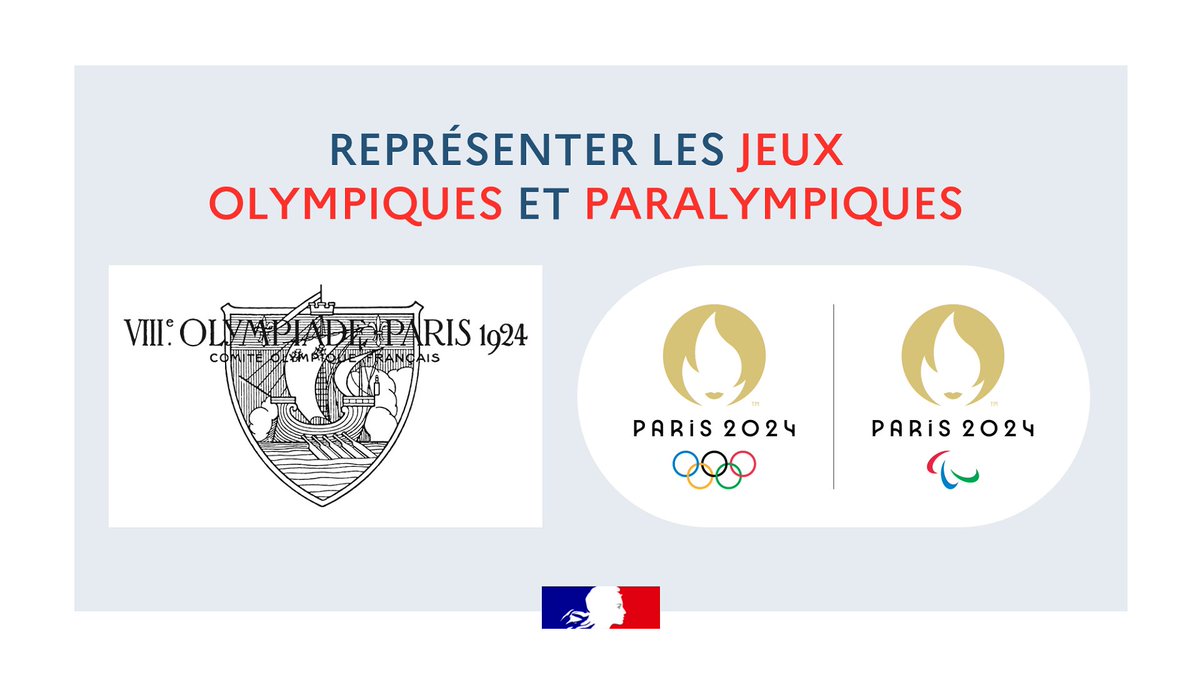 Comment les Jeux olympiques et paralympiques ont-ils été représentés depuis l'antiquité jusqu'aux #JOP2024 ? « Représenter les Jeux » : des pistes pédagogiques pluridisciplinaires pour conduire les élèves à travers l'histoire de l'iconographie des Jeux 🔥 eduscol.education.fr/3896/une-annee…