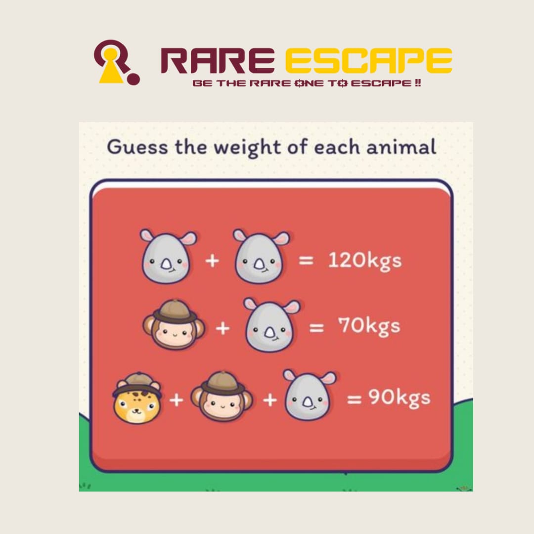 Guess the weight of each animal and 
 get discount coupon for free 
#rareescape #escaperooms #mysterybooks #terrorescape #egytapiankingchambers 
#escaperoommumbai #weeklycompetition #escapegamesnearme