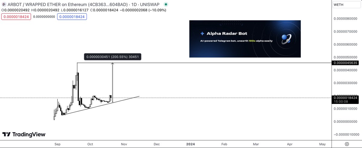 gem_detecter's tweet photo. I decided to buy more $ARBOT to unlock the "Gem OverLord" level 💎💎💎

+ Auto-sniper Function 
+ Free subscription fee monthly

=> Arbot staking without inflation, rewards come  market buy of the team & put in the reward pool
=> The team updated the product daily, and a vast number of gems were detecting
=> Auto-sniper will be the most significant update that brings a massive value to holders ( you only need 1 sec to snipe the alpha)

Send it to $1M this month