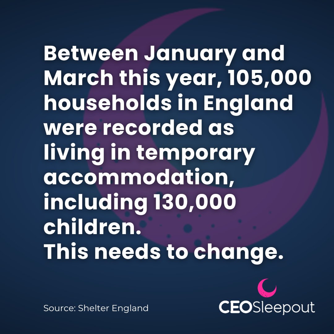 This time next month, I will be sleeping outside at <a href="/HomeofCricket/">Lord's Cricket Ground</a> organised by <a href="/The_CEOSLEEPOUT/">CEO Sleepout UK</a>: hubs.li/Q0267v1X0