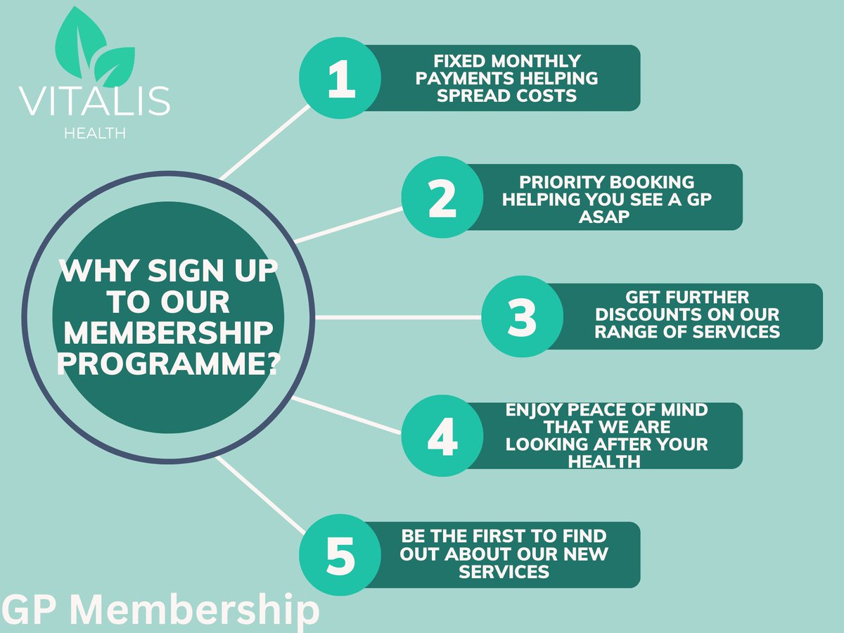 Why sign up to the Vitalis Health GP Membership Programme? 

📌Fixed Monthly Payments
📌Priority Booking
📌Further discounts on our services
📌Enjoy peace of mind that your health is in good hands
📌Receive regular updates about our services, offers and more!

#belfastprivategp #