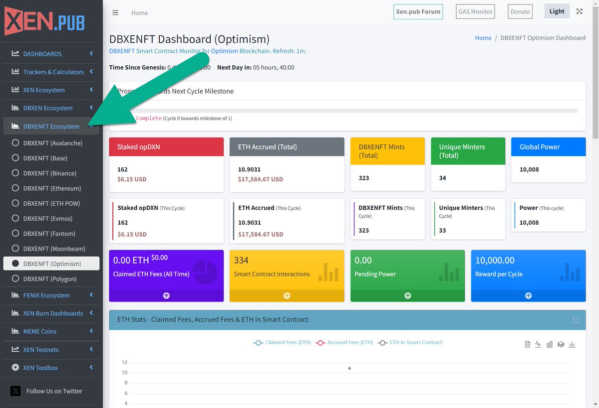 xenpub's tweet image. Just released #DBXENFT pages for:
✨ #BaseChain 
✨ #EthereumPOW
✨ #Evmos
✨ #Moonbeam
✨ #Optimism
Check it out at Xen.pub!