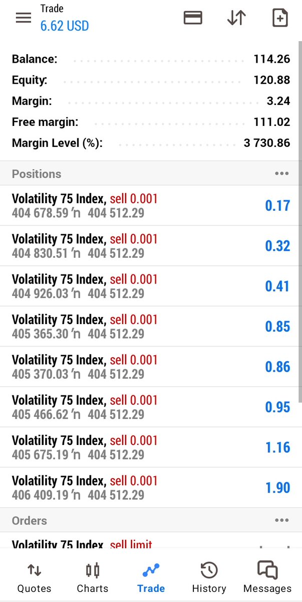 KING VOLATILITY 75 tweet media