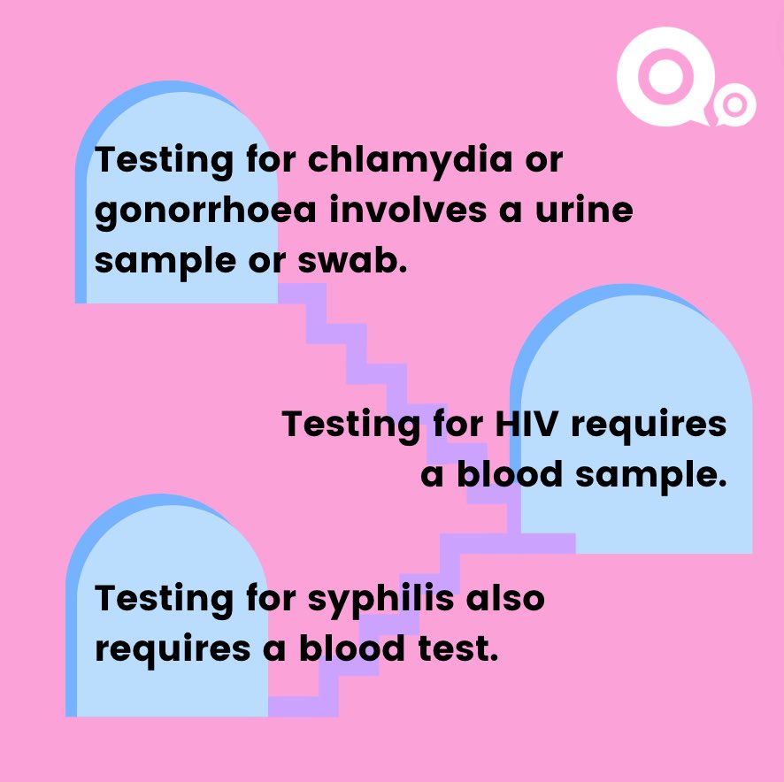 Sexpression:UK tweet media