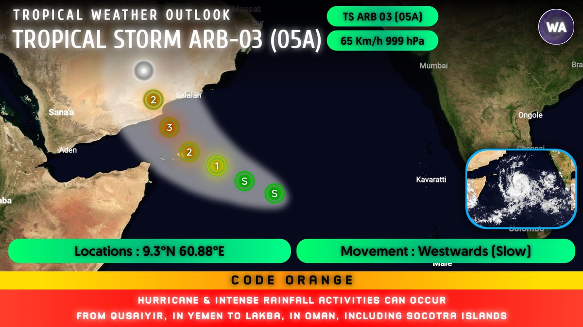 CycloneAnalyser's tweet photo. #BREAKING
#ARB03 intensified further into Tropical Cyclone #05A this evening. It is expected to rapidly intensify into a Major #Cyclone just like #Mekunu in 2018 while heading towards the #Oman-#Yemen border.Though before landfall due to its expected to weaken into a C1-TS again. https://t.co/reDt1vnIBD