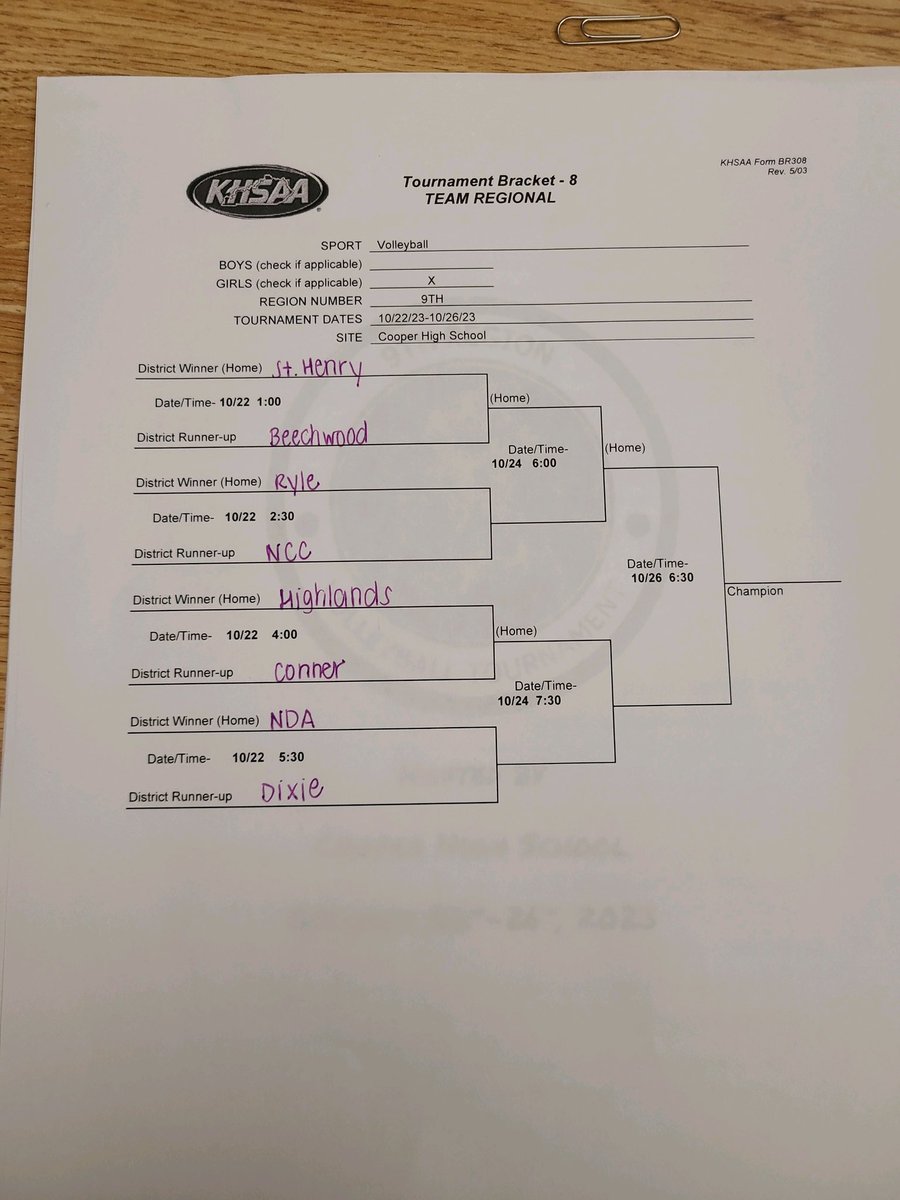 The regional stage is set!!! We will see you on Sunday at 5:30 @ Cooper vs Dixie!