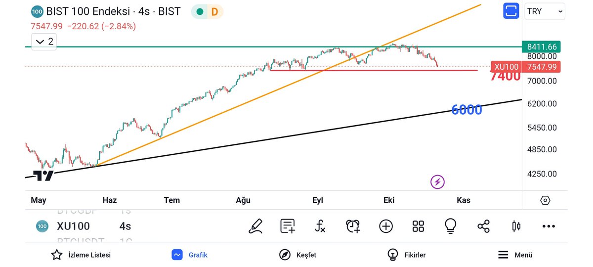 CryptoDeli tweet media