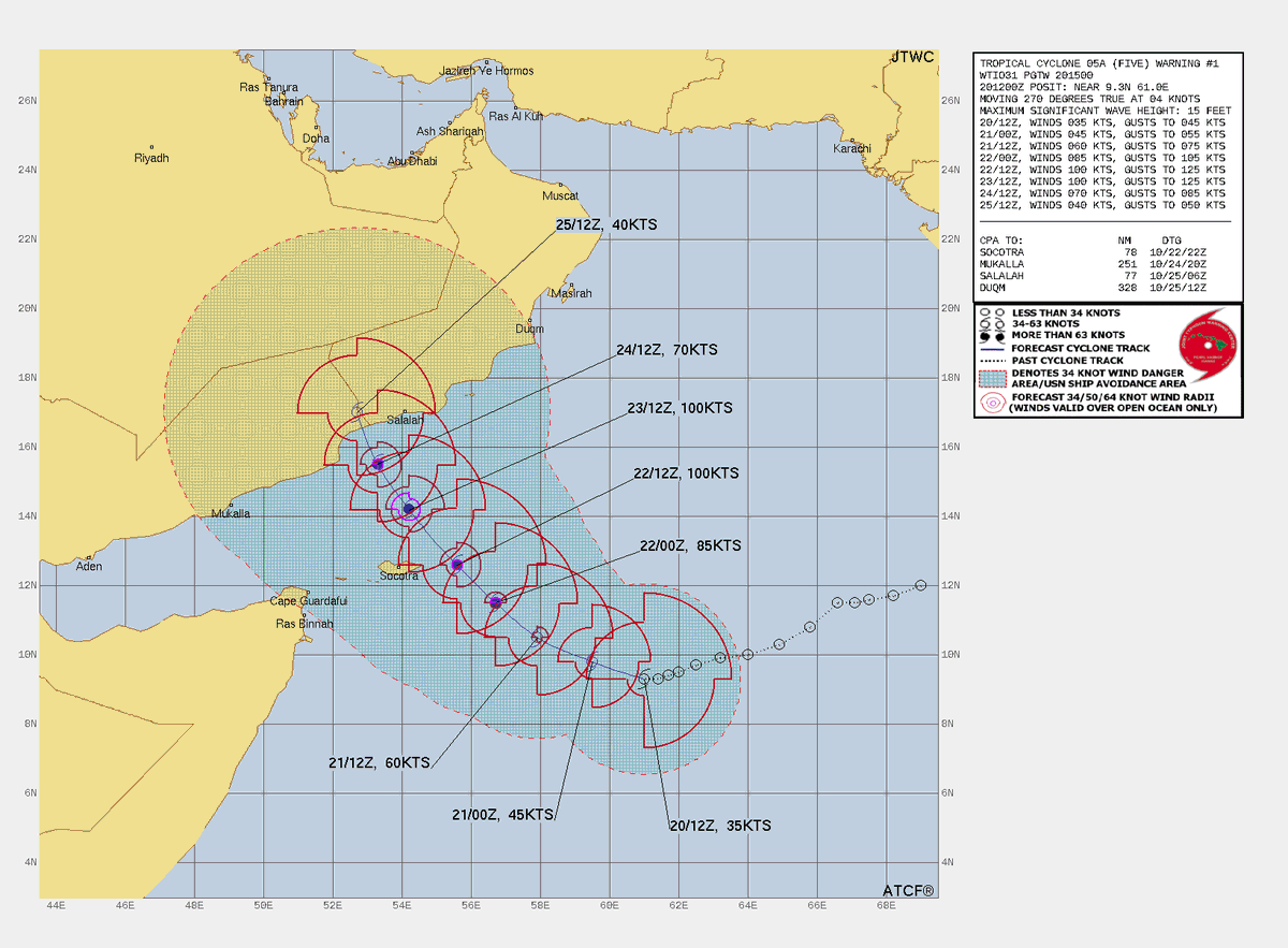 LimWeather's tweet photo. #Invest91A is now #ARB03 or #05A, #JTWC forecasts =>115mph C3 #Cyclone in W #ArabianSea before it weakens up to landfall at #Oman-#Yemen border; with high chance of life threatening #Flooding/#Mudslides there, #Socotra, SE #SaudiArabia
#tropicswx #wxtwitter #CycloneTej #Tej #91A https://t.co/zc7IOx05RZ