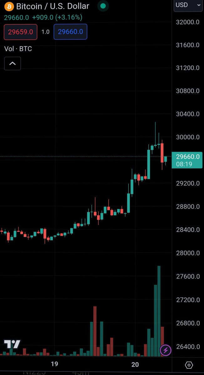 Black Star Pool tweet media